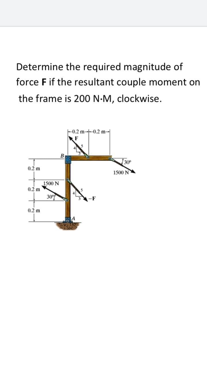 Determine the required magnitude of
force F if the resultant couple moment on
the frame is 200 N-M, clockwise.
-0.2 m--0.2 m-
30
0.2 m
1500 NA
1500 N
0.2 m
30
0.2 m
