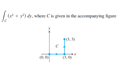 (x? + y?) dy, where C is given in the accompanying figure
(3, 3)
C
(0, 0)
(3, 0)
