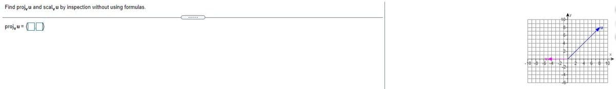 Find proj, u and scal,u by inspection without using formulas.
Ay
proj, u = OD
