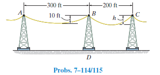 -300 ft
200 ft
10 ft
Probs. 7-114/115
