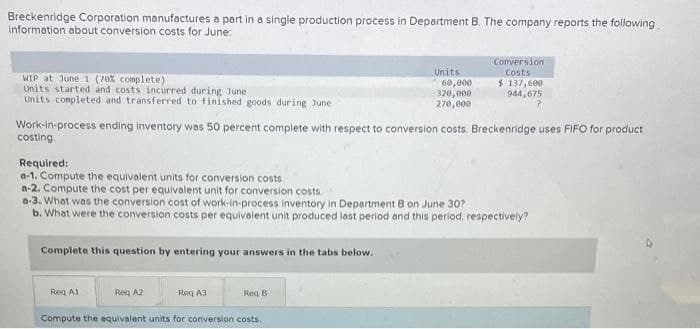Breckenridge Corporation manufactures a part in a single production process in Department B. The company reports the following
information about conversion costs for June:
WIP at June 1 (70% complete)
Units started and costs incurred during June
Units completed and transferred to finished goods during June
Complete this question by entering your answers in the tabs below.
Work-in-process ending inventory was 50 percent complete with respect to conversion costs. Breckenridge uses FIFO for product
costing.
Reg A1
Req A3
Compute the equivalent units for conversion costs.
Required:
a-1. Compute the equivalent units for conversion costs.
a-2. Compute the cost per equivalent unit for conversion costs.
a-3. What was the conversion cost of work-in-process inventory in Department B on June 30?
b. What were the conversion costs per equivalent unit produced last period and this period, respectively?
Reg A2
Units
60,000
320,000
270,000
Conversion
Costs
Req B
$ 137,600
944,675
?