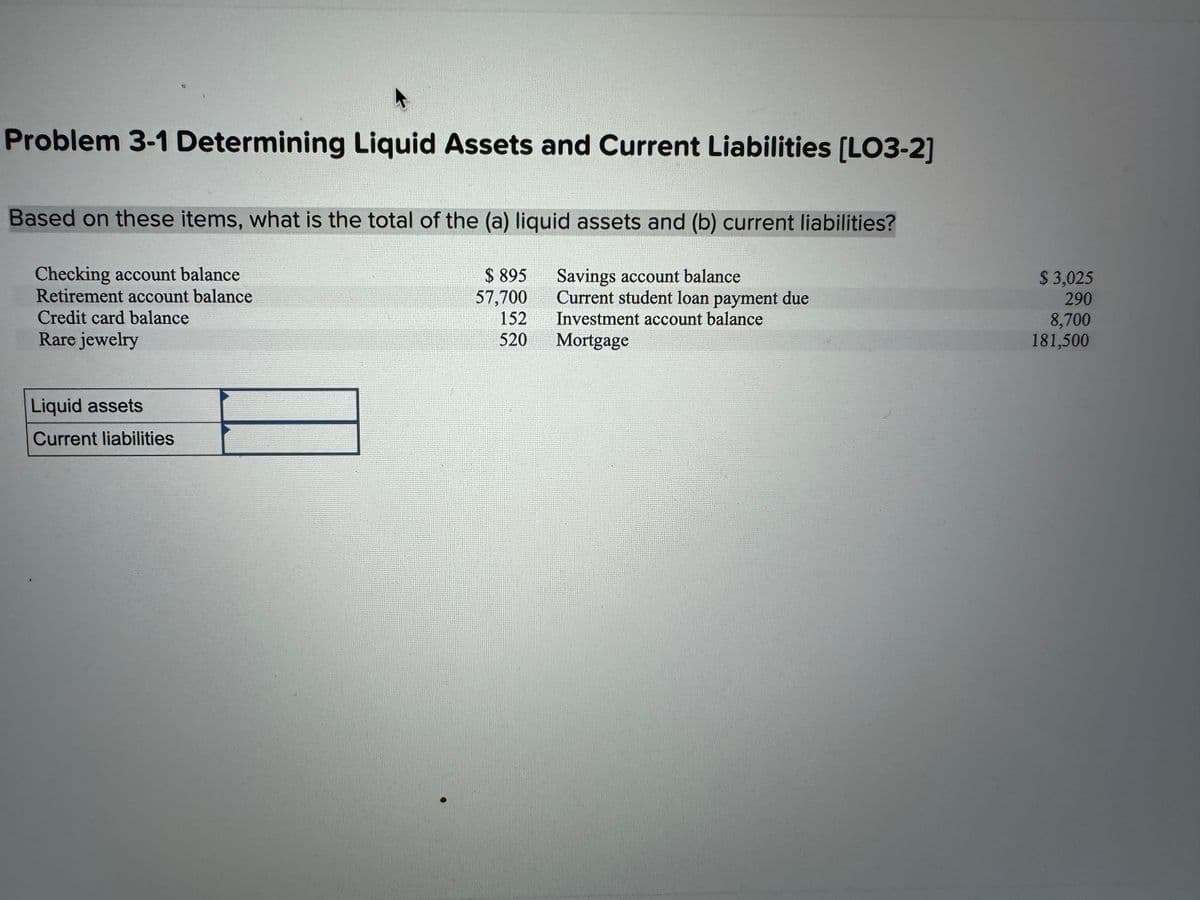 Problem 3-1 Determining Liquid Assets and Current Liabilities [LO3-2]
Based on these items, what is the total of the (a) liquid assets and (b) current liabilities?
Checking account balance
Retirement account balance
$895
57,700
Credit card balance
Rare jewelry
Liquid assets
Current liabilities
152
520
Savings account balance
Current student loan payment due
Investment account balance
Mortgage
$3,025
290
8,700
181,500