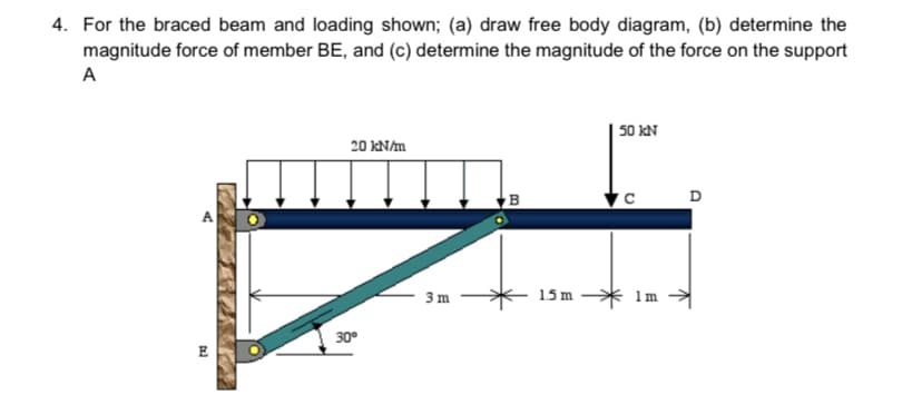4. For the braced beam and loading shown; (a) draw free body diagram, (b) determine the
magnitude force of member BE, and (c) determine the magnitude of the force on the support
A
| 50 N
20 KNAM
D
15 m * 1m
3 m
30°
E
