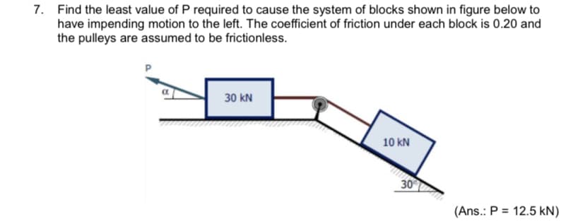 7. Find the least value of P required to cause the system of blocks shown in figure below to
have impending motion to the left. The coefficient of friction under each block is 0.20 and
the pulleys are assumed to be frictionless.
30 kN
10 kN
30
(Ans.: P = 12.5 kN)
