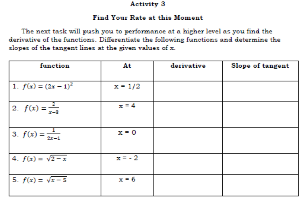 Activity 3
Find Your Rate at this Moment
The next task will push you to performance at a higher level as you find the
derivative of the functions. Differentiate the following functions and determine the
slopes of the tangent lines at the given values of x.
function
At
derivative
Slope of tangent
1. f(x) = (2x – 1)?
x = 1/2
2. f(x) =
x = 4
3. f(x)
%3D
2x-1
x = 0
4. f(x) = v2 – x
x = - 2
5. f(x) = Vx – 5
x = 6
