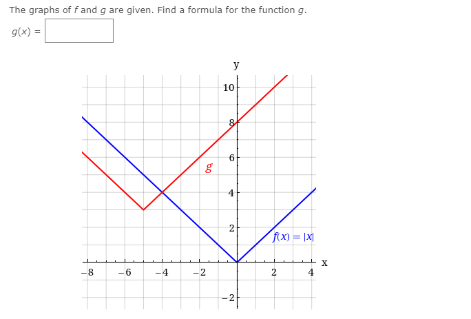 The graphs of f and g are given. Find a formula for the function g.
g(x) =
y
10
2
f{x) = |x|
X
-8
-6
-4
-2
4
-2
2.
