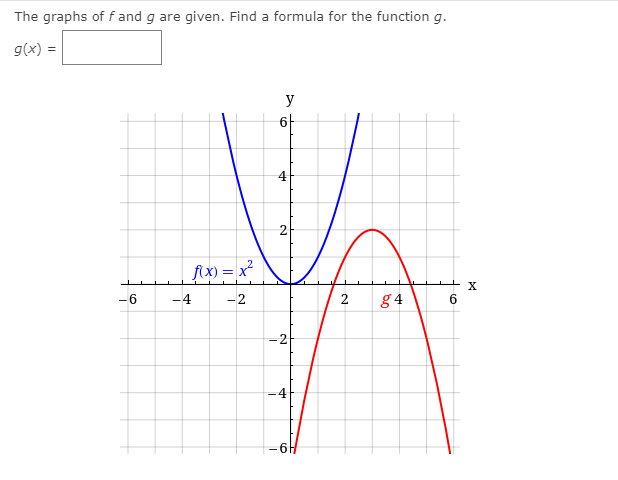The graphs of f and g are given. Find a formula for the function g.
g(x) =
y
하
4
fx) = x²
X
-6
-4
-2
2
g 4
-2
-4
