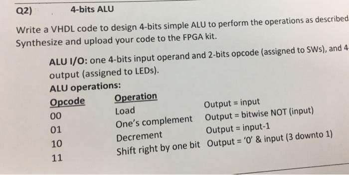 Q2)
4-bits ALU
Write a VHDL code to design 4-bits simple ALU to perform the operations as described
Synthesize and upload your code to the FPGA kit.
ALU I/0: one 4-bits input operand and 2-bits opcode (assigned to SWs), and 4-
output (assigned to LEDS).
ALU operations:
Opcode
Operation
Load
Output = input
%3D
00
One's complement Output bitwise NOT (input)
Output = input-1
01
%3D
10
Decrement
%3D
11
Shift right by one bit Output = '0' & input (3 downto 1)
