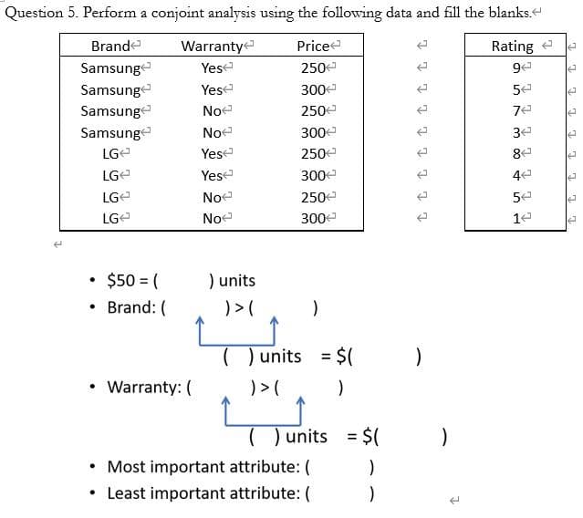 Question 5. Perform a conjoint analysis using the following data and fill the blanks.
Brand
Warranty
Yes
Price
Rating
9
Samsunge
Samsung
Samsung
Samsunge
250
Yes
300
Noe
250e
Noe
300e
LGe
Yese
250
LGe
Yese
300
250
300
LGe
Noe
LG
Noe
• $50 = (
• Brand: (
) units
) > (
(units = $(
• Warranty: (
)> (
O units = $(
Most important attribute: (
• Least important attribute: (
