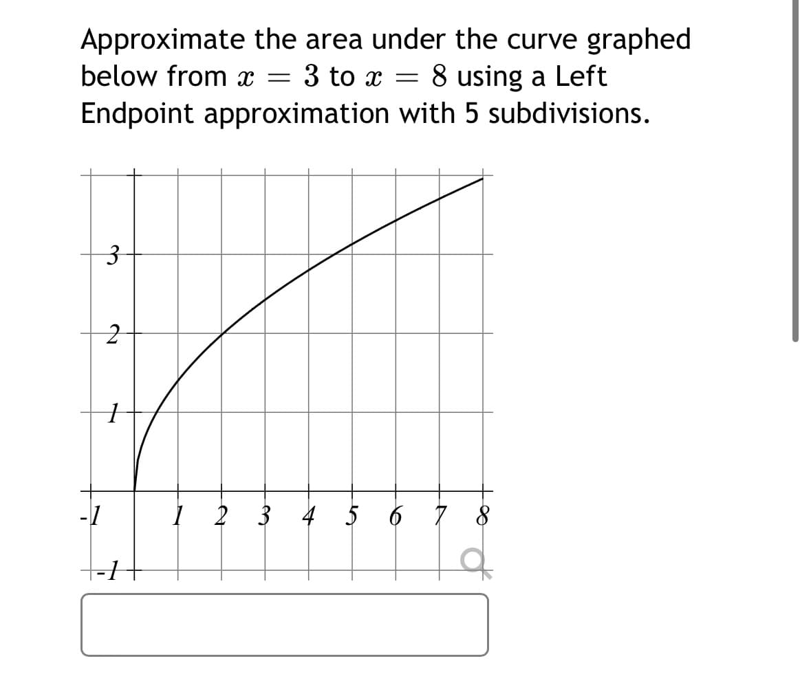 Approximate the area under the curve graphed
below from x = 3 to x = 8 using a Left
Endpoint approximation with 5 subdivisions.
-1
4 5
to

