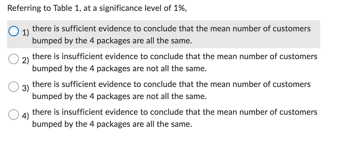 Referring to Table 1, at a significance level of 1%,
1)
there is sufficient evidence to conclude that the mean number of customers
bumped by the 4 packages are all the same.
2)
there is insufficient evidence to conclude that the mean number of customers
bumped by the 4 packages are not all the same.
3)
there is sufficient evidence to conclude that the mean number of customers
bumped by the 4 packages are not all the same.
4)
there is insufficient evidence to conclude that the mean number of customers
bumped by the 4 packages are all the same.
