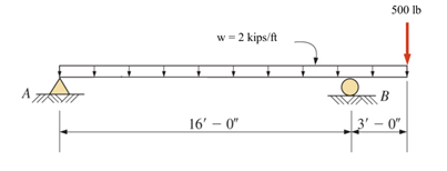 500 Ib
w = 2 kips/ft
B
16' – 0"
3' – 0".
