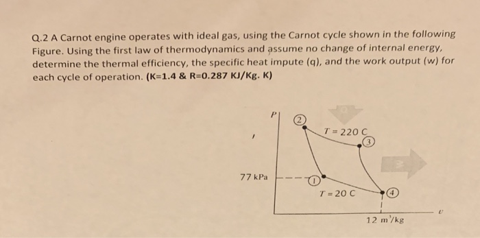 Q.2 A Carnot engine operates with ideal gas, using the Carnot cycle shown in the following
Figure. Using the first law of thermodynamics and assume no change of internal energy,
determine the thermal efficiency, the specific heat impute (q), and the work output (w) for
each cycle of operation. (K=1.4 & R=0.287 KJ/Kg. K)
T = 220 C
77 kPa
T = 20 C
12 m'/kg
