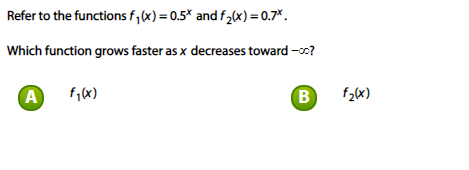 Refer to the functions f (x) = 0.5* and f,(x) = 0.7*.
Which function grows faster as x decreases toward -0?
A
f,x)
B
f2(x)
