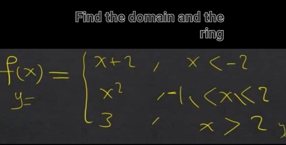 f(x) =
y=
Find the domain and the
ring
x < -2
x+2/
x²
3
--1₁<x<2
1
x> 2y