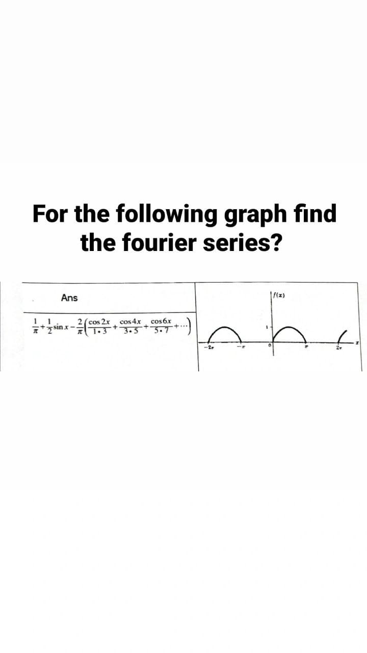 For the following graph find
the fourier series?
Ans
1
1
cos
cos4x
= +½ sin x −² (982x + 3.5
1.3
cos 6x
5.7
+
-)
-2r
f(x)
the