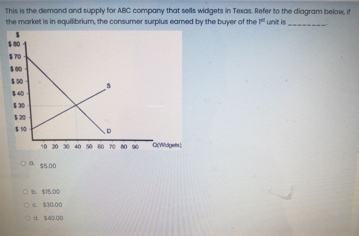 This is the demand and supply for ABC company that sells widgets in Texas. Refer to the diagram below, if
the market is in equilibrium, the consumer surplus earned by the buyer of the 1st unit is
$ 80
$70
$60
$ 50
$ 40
$ 30
$ 20
$ 10
10 20 30 40 50 60 70 80 90
Q(Widgets)
O a.
$5.00
O b. $15.00
O C. $30.00
O d. $40.00
