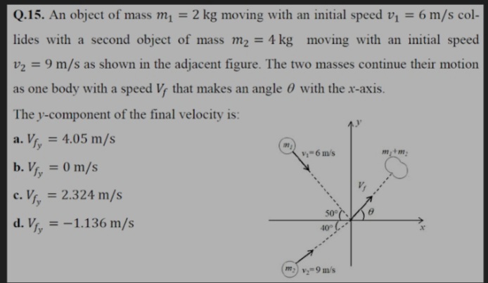 Q.15. An object of mass m, = 2 kg moving with an initial speed vị = 6 m/s col-
%3D
lides with a second object of mass m2 = 4 kg moving with an initial speed
%3D
v2 = 9 m/s as shown in the adjacent figure. The two masses continue their motion
as one body with a speed V, that makes an angle 0 with the x-axis.
The y-component of the final velocity is:
a. Vr, = 4.05 m/s
v-6 m/s
m+m;
b. V, = 0 m/s
%3D
c. Vr, = 2.324 m/s
50
= -1.136 m/s
d. Vfy
%3D
40°
m) v-9 m/s
