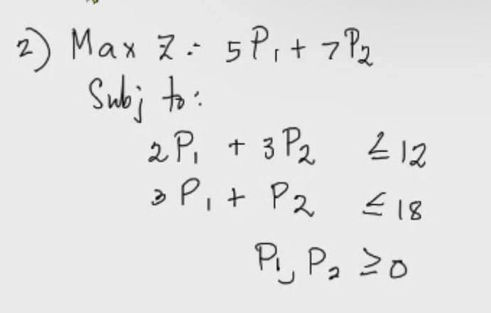 2) Max z: 5P,+ 7P2
Sub; to:
2 P, + 3 P2
a Pit Pz E18
と12
P P, 20
