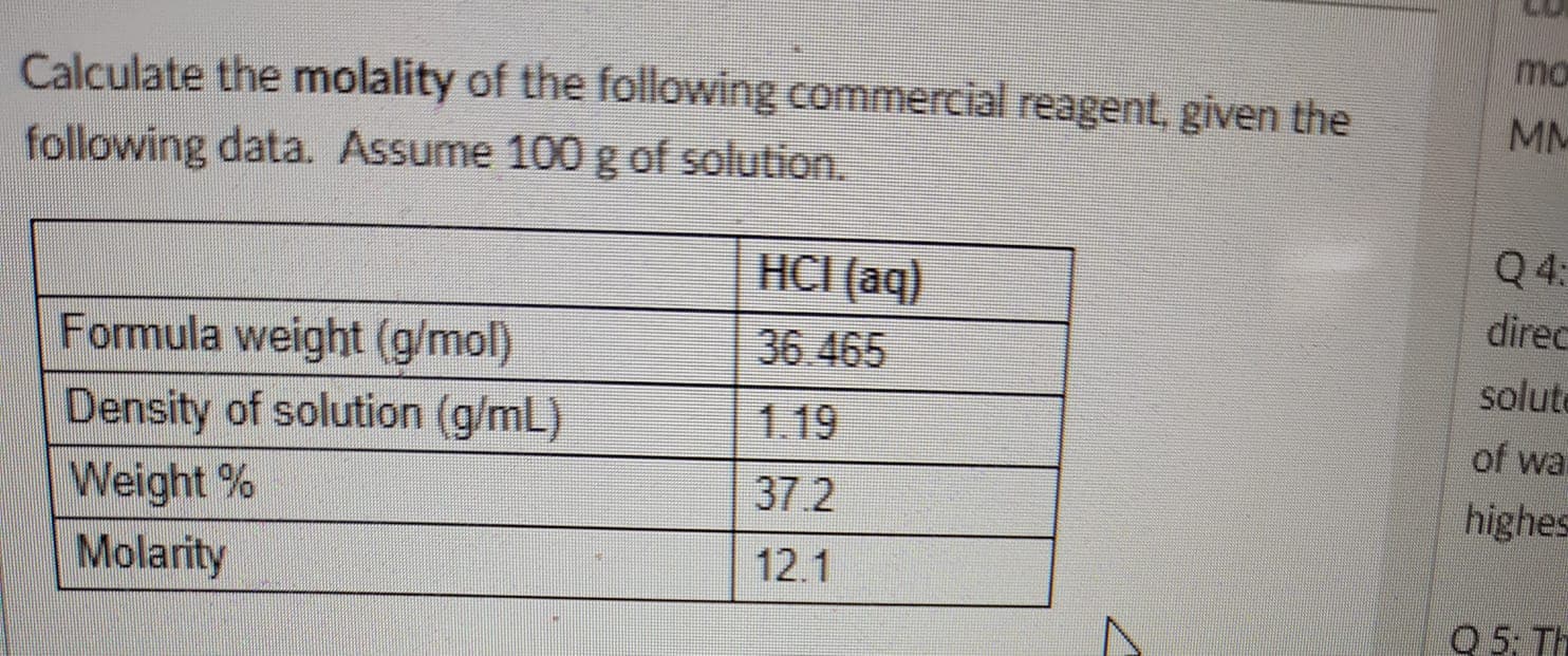 mo
M
Calculate the molality of the following commercial reagent, given the
following data. Assume 100 g of solution
Q 4:
direc
solut
of wa
highes
HCI (aq)
36 465
Formula weight (g/mol)
Density of solution (g/mL)1.19
Weight %
37.2
Molarity
12.1
Q5: Th
