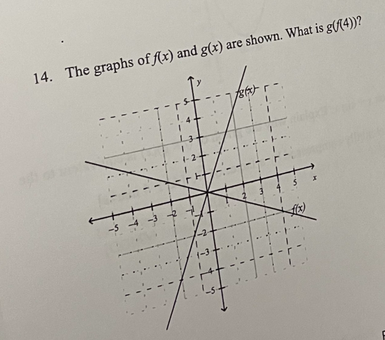 14. The graphs of f(x) and g(x) are shown. What is g(f(4))?
4
5 x
-5 -4 -3 -2
