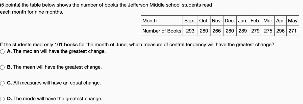 (5 points) the table below shows the number of books the Jefferson Middle school students read
each month for nine months.
Month
Sept. Oct. Nov. Dec. Jan. Feb. Mar. Apr. May
Number of Books 293
280 266
280 289 279 275 296 271
If the students read only 101 books for the month of June, which measure of central tendency will have the greatest change?
O A. The median will have the greatest change.
B. The mean will have the greatest change.
C. All measures will have an equal change.
O D. The mode will have the greatest change.
