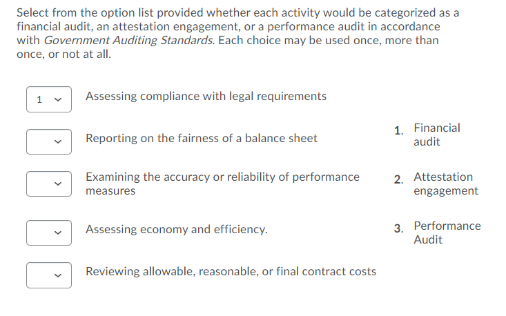 Select from the option list provided whether each activity would be categorized as a
financial audit, an attestation engagement, or a performance audit in accordance
with Government Auditing Standards. Each choice may be used once, more than
once, or not at all.
Assessing compliance with legal requirements
Reporting on the fairness of a balance sheet
Examining the accuracy or reliability of performance
measures
Assessing economy and efficiency.
Reviewing allowable, reasonable, or final contract costs
1. Financial
audit
2. Attestation
engagement
3.
Performance
Audit