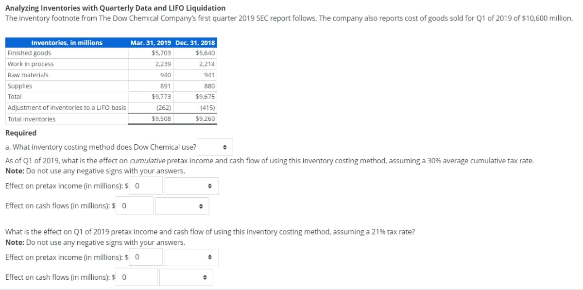 Analyzing Inventories with Quarterly Data and LIFO Liquidation
The inventory footnote from The Dow Chemical Company's first quarter 2019 SEC report follows. The company also reports cost of goods sold for Q1 of 2019 of $10,600 million.
Inventories, in millions
Finished goods
Work in process
Raw materials
Supplies
Total
Adjustment of inventories to a LIFO basis
Total inventories
Mar. 31, 2019 Dec. 31, 2018
$5,703
$5,640
2,239
2,214
940
941
891
880
$9,773
(262)
$9,508
$9,675
(415)
$9,260
Required
a. What inventory costing method does Dow Chemical use?
→
As of Q1 of 2019, what is the effect on cumulative pretax income and cash flow of using this inventory costing method, assuming a 30% average cumulative tax rate.
Note: Do not use any negative signs with your answers.
Effect on pretax income (in millions): $ 0
Effect on cash flows (in millions): $ 0
What is the effect on Q1 of 2019 pretax income and cash flow of using this inventory costing method, assuming a 21% tax rate?
Note: Do not use any negative signs with your answers.
Effect on pretax income (in millions): $ 0
Effect on cash flows (in millions): $ 0
◆
◆
