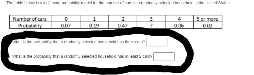 The table below is a legitimate probability model for the number of cars in a randomly-selected household in the United States.
Number of cars
Probability
5 or more
0.02
1
4
0.07
0.19
0.47
?
0.06
What is the probability that a randomly selected household has three cars?
What is the probability that a randomly-selected household has at least 2 cars?
