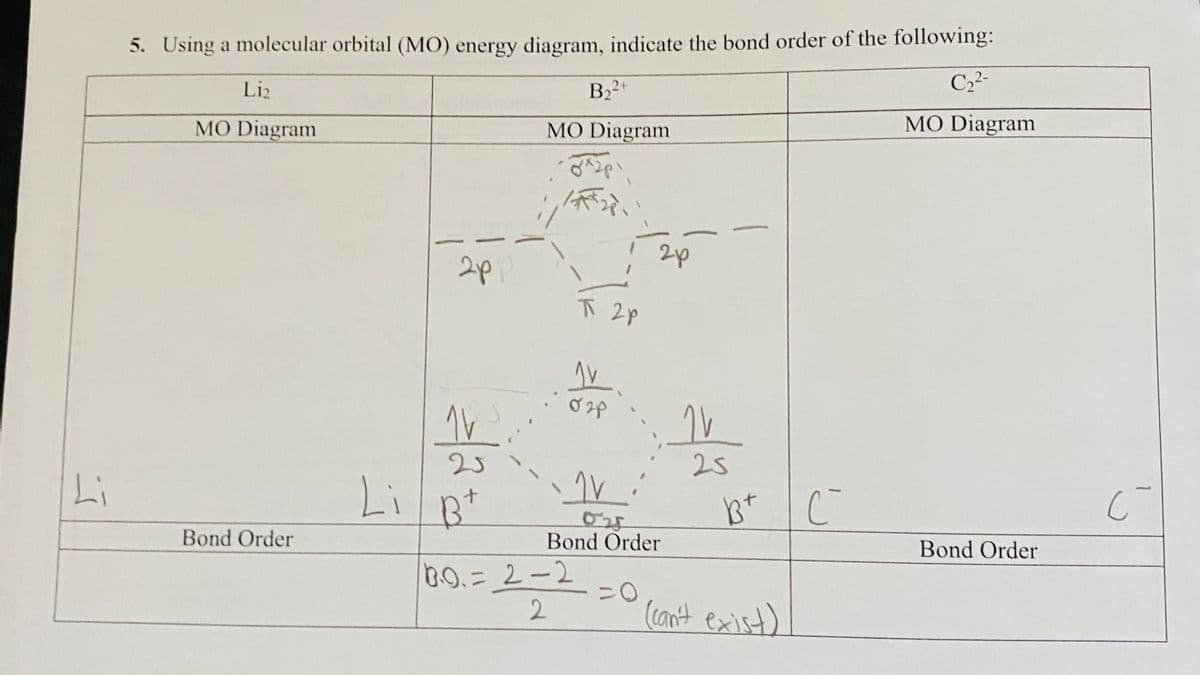 5. Using a molecular orbital (MO) energy diagram, indicate the bond order of the following:
Liz
B2+
C2-
MO Diagram
MO Diagram
MO Diagram
2p
下2p
25
25
Li
Li
Bond Order
Bond Order
Bond Order
0.0.= 2-2
2
(can't exist)
