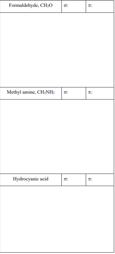 Formaldehyde, CH2O
Methyl amine, CH;NH2
Hydrocyanic acid
