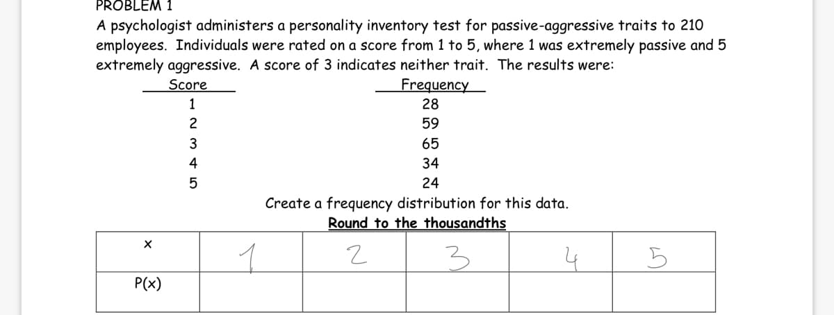 PROBLEM 1
A psychologist administers a personality inventory test for passive-aggressive traits to 210
employees. Individuals were rated on a score from 1 to 5, where 1 was extremely passive and 5
extremely aggressive. A score of 3 indicates neither trait. The results were:
X
P(x)
Score
1
2
3
4
5
Frequency
28
59
65
34
24
Create a frequency distribution for this data.
Round to the thousandths
1
2
3
4
5