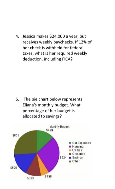 4. Jessica makes $24,000 a year, but
receives weekly paychecks. If 12% of
her check is withheld for federal
taxes, what is her required weekly
deduction, including FICA?
5. The pie chart below represents
Eliana's monthly budget. What
percentage of her budget is
allocated to savings?
Monthly Budget
$858
$528
$363
$429
$198
Car Expenses
Housing
Utilities
Groceries
$924 Savings
Other