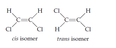 H
H
Cl
H
C=C
C=C
CI
CI
H
cis isomer
trans isomer
