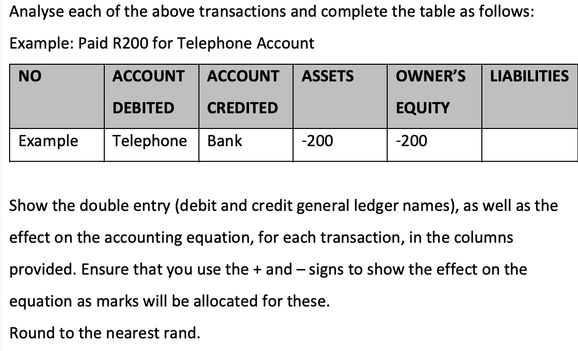 Analyse each of the above transactions and complete the table as follows:
Example: Paid R200 for Telephone Account
NO
ACCOUNT
ACCOUNT
ASSETS
OWNER'S
LIABILITIES
DEBITED
CREDITED
EQUITY
Example
Telephone
Bank
-200
-200
Show the double entry (debit and credit general ledger names), as well as the
effect on the accounting equation, for each transaction, in the columns
provided. Ensure that you use the + and – signs to show the effect on the
equation as marks will be allocated for these.
Round to the nearest rand.
