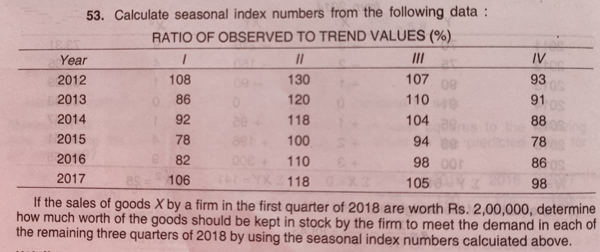 53. Calculate seasonal index numbers from the following data :
RATIO OF OBSERVED TO TREND VALUES (%).
Year
II
IV
2012
108
130
107
93
2013
86
120
110
91
2014
92
118
104
88
2015
78
100
94
78
2016
82
110
98 00
86
2017
X3
If the sales of goods X by a firm in the first quarter of 2018 are worth Rs. 2,00,000, determine
how much worth of the goods should be kept in stock by the firm to meet the demand in each of
the remaining three quarters of 2018 by using the seasonal index numbers calcuiated above.
106
118
105
98
