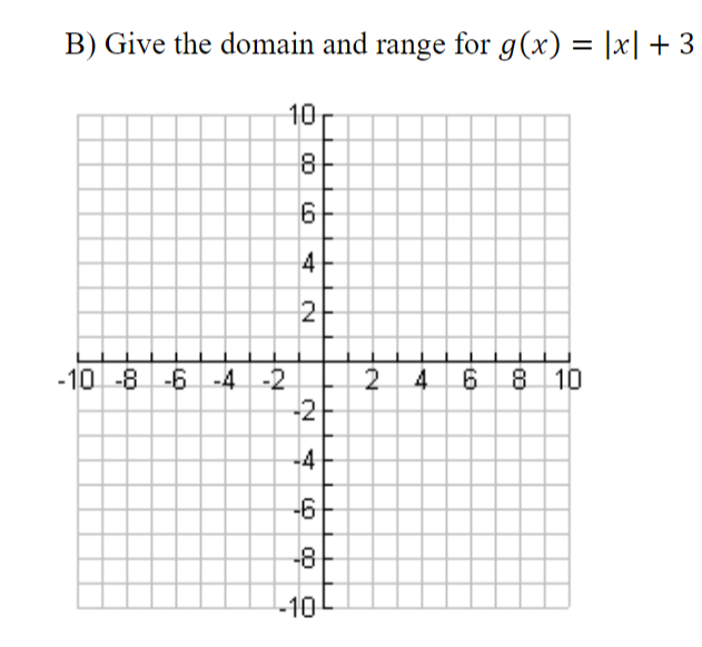 B) Give the domain and range for g(x) = |x| + 3
10
8
4
2
2 4 6
-2
-10 -8 -6 -4 -2
8 10
-4
-6
-8
-10
