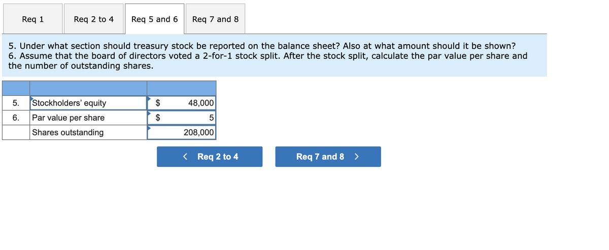 Req 1
Req 2 to 4
Req 5 and 6
Req 7 and 8
5. Under what section should treasury stock be reported on the balance sheet? Also at what amount should it be shown?
6. Assume that the board of directors voted a 2-for-1 stock split. After the stock split, calculate the par value per share and
the number of outstanding shares.
5.
Stockholders' equity
48,000
6.
Par value per share
5
Shares outstanding
208,000
< Req 2 to 4
Req 7 and 8
>
