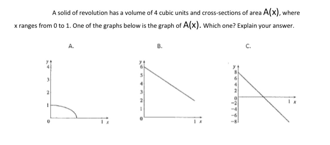A solid of revolution has a volume of 4 cubic units and cross-sections of area A(X), where
x ranges from 0 to 1. One of the graphs below is the graph of A(x). Which one? Explain your answer.
А.
В.
C.
3
3
