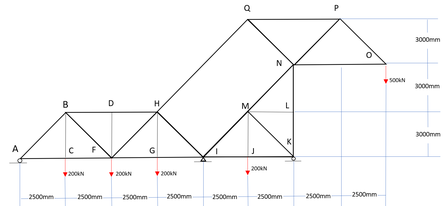 3000mm
N
c00mm
B
D
H.
3000mm
G
200N
200AN
200kN
200N
2500mm
2500mm
2500mm
2500mm
2500mm
2500mm
2500mm
2500mm
