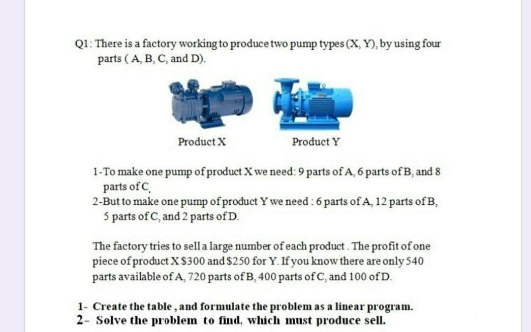 Q1: There is a factory working to producetwo pump types (X, Y), by using four
parts ( A, B, C, and D).
Product X
Product Y
1-To make one pump of product X we need: 9 parts of A, 6 parts of B, and 8
parts of C.
2-But to make one pump of product Y we need : 6 parts of A, 12 parts of B,
5 parts of C, and 2 parts of D.
The factory tries to sell a large number ofeach product. The profit of one
piece of product X $300 and $250 for Y. If you know there are only 540
parts available of A, 720 parts of B, 400 parts of C, and 100 of D.
1- Create the table, and formulate the problem as a linear program.
2- Solve the problem to find, which must produce sell.
