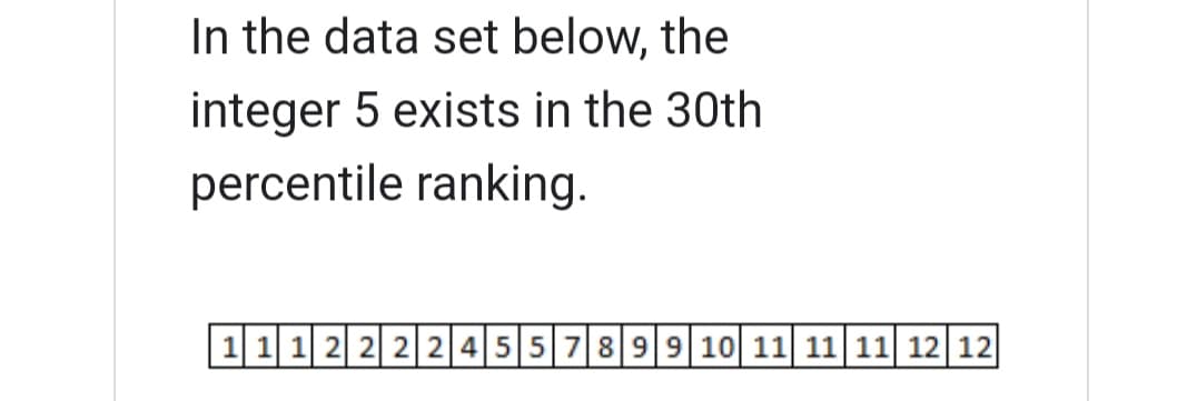 In the data set below, the
integer 5 exists in the 30th
percentile ranking.
1 1 1 2 2 2 2455789 9 10 11 11 11 12 12