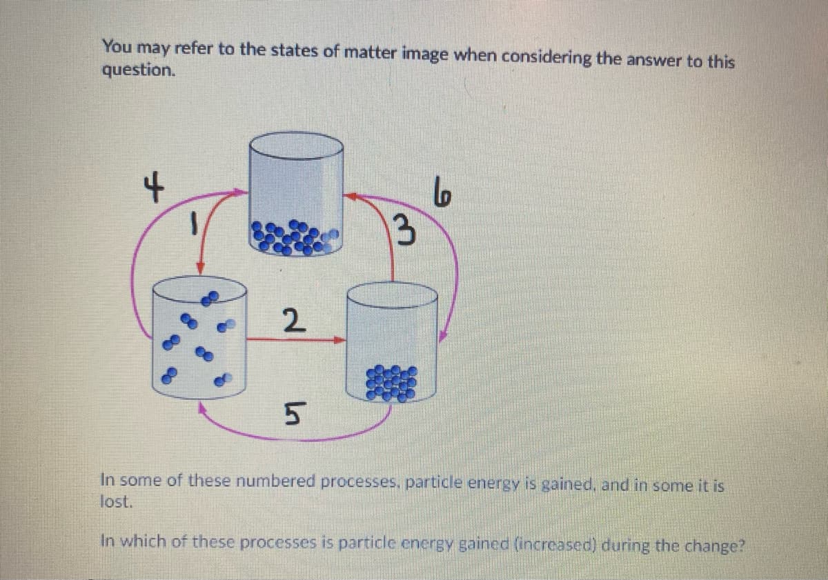 You may refer to the states of matter image when considering the answer to this
question.
4
2
5
13
b
In some of these numbered processes, particle energy is gained, and in some it is
lost.
In which of these processes is particle energy gained (increased) during the change?
