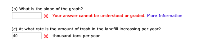 (b) What is the slope of the graph?
X Your answer cannot be understood or graded. More Information
(c) At what rate is the amount of trash in the landfill increasing per year?
Xthousand tons per year
40
