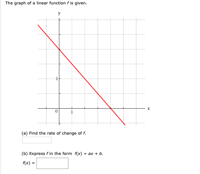 The graph of a linear function f is given
y
х
(a) Find the rate of change of f.
(b) Express f in the form f(x) = ax + b.
f(x)
