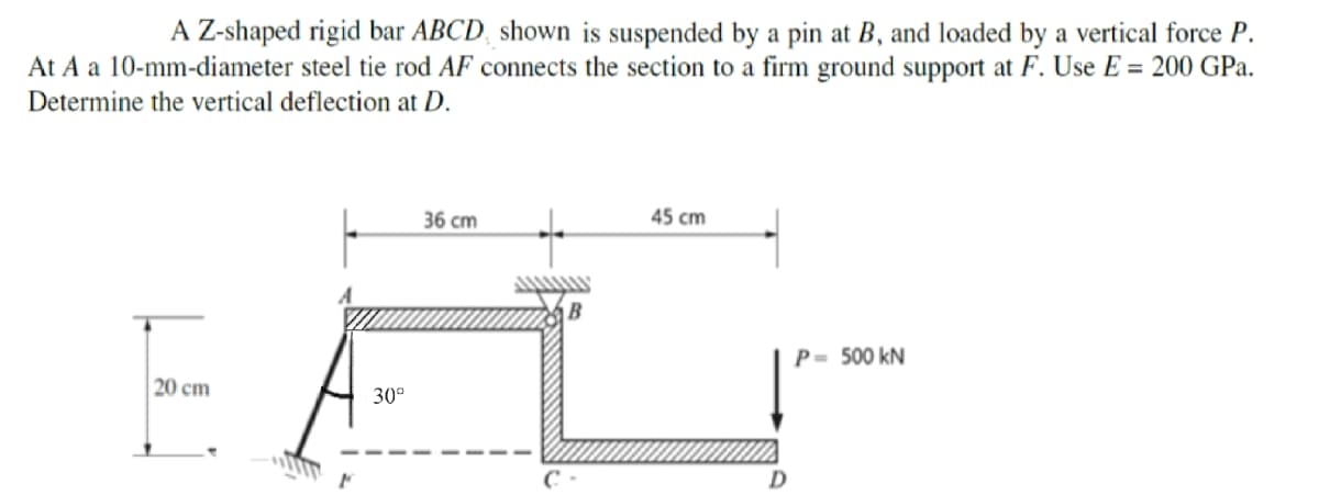 A Z-shaped rigid bar ABCD, shown is suspended by a pin at B, and loaded by a vertical force P.
At A a 10-mm-diameter steel tie rod AF connects the section to a firm ground support at F. Use E = 200 GPa.
Determine the vertical deflection at D.
36 cm
45 cm
P= 500 kN
20 cm
30°
