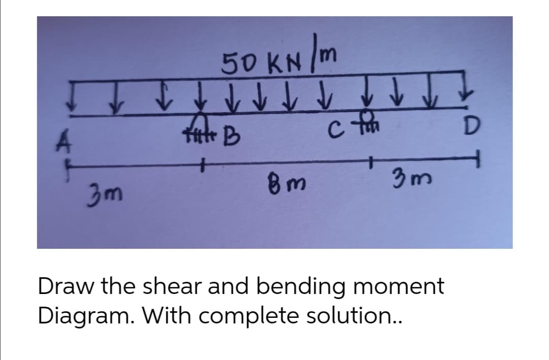 50 kN/m
c tim
+
↓
+++ B
Bm
3m
3m
Draw the shear and bending moment
Diagram. With complete solution..
D