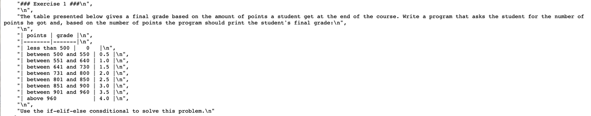 "### Exercise 1 ###\n",
'\n",
"The table presented below gives a final grade based on the amount of points a student get at the end of the course. Write a program that asks the student for the number of
points he got and, based on the number of points the program should print the student's final grade:\n",
"\n",
"1
11
11
11
11
points grade |\n",
|\n",
0
less than 500 |
between 500 and 550 |
between 551 and 640
between 641 and 730
between 731 and 800
between 801 and 850
between 851 and 900
between 901 and 960
above 960
|\n",
0.5 |\n",
1.0 \n",
1.5 |\n",
2.0 \n",
2.5
\n"
3.0 |\n",
3.5 \n",
4.0 \n",
"\n",
"Use the if-elif-else consditional to solve this problem.\n"
