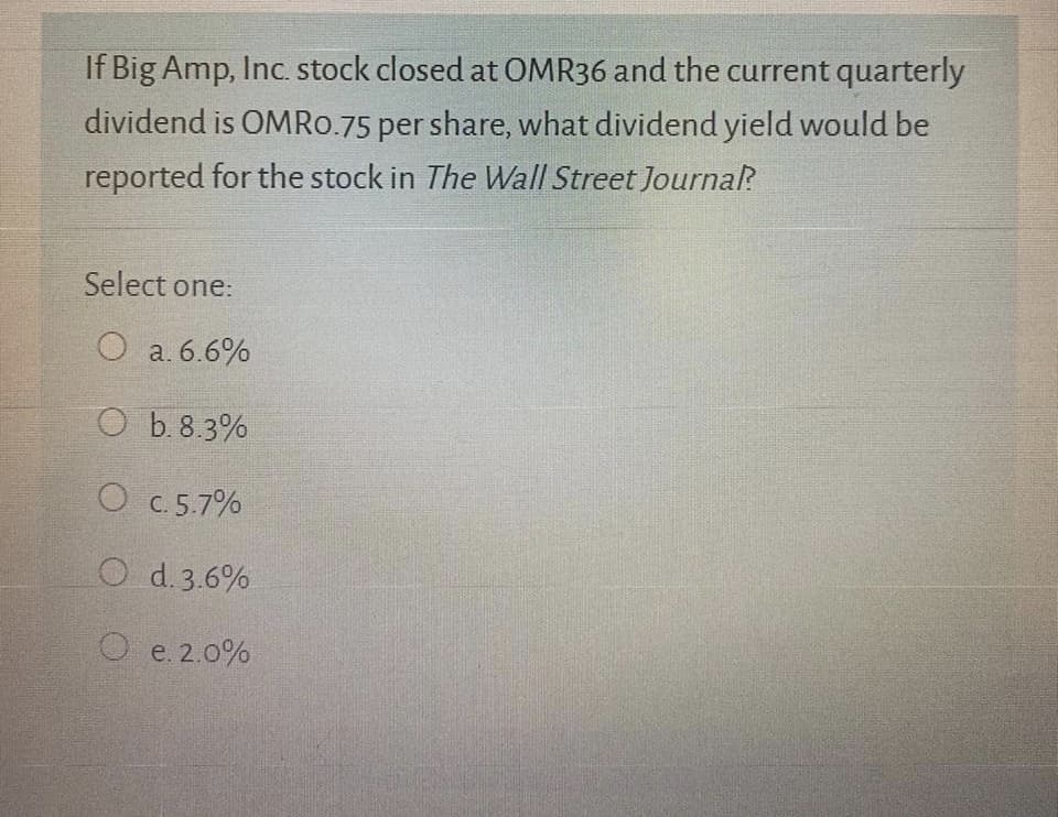 If Big Amp, Inc. stock closed at OMR36 and the current quarterly
dividend is OMRO.75 per share, what dividend yield would be
reported for the stock in The Wall Street JournalR
