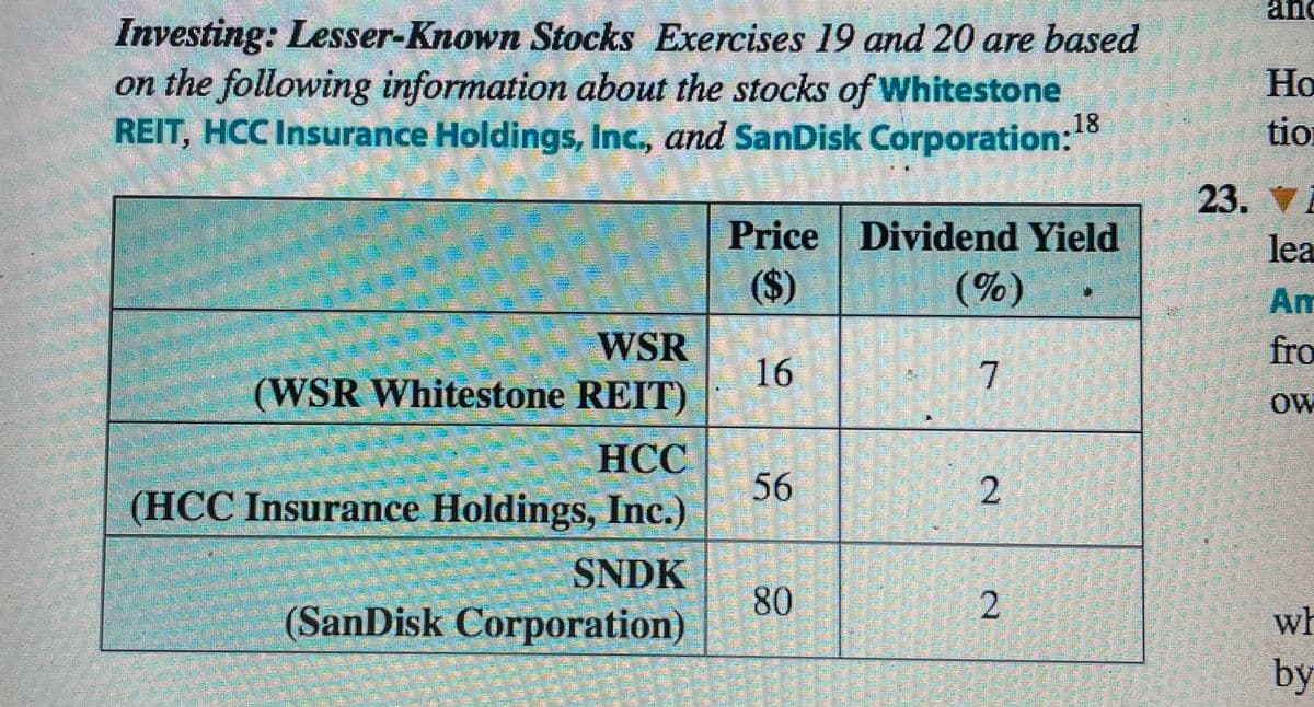 and
Investing: Lesser-Known Stocks Exercises 19 and 20 are based
on the following information about the stocks of Whitestone
18
Но
REIT, HCC Insurance Holdings, Inc, and SanDisk Corporation:0
tion
23.
VI
Price Dividend Yield
lea
($)
(%)
Am
WSR
(WSR Whitestone REIT)
fro
16
7
OW
НСС
56
(HCC Insurance Holdings, Inc.)
SNDK
80
(SanDisk Corporation)
wh
by
2.
2.
